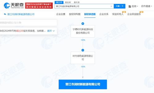 寧德時代晉江成立新能源公司 聚焦工程與技術(shù)前沿研究